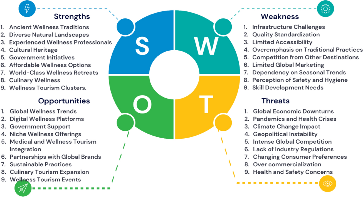 Top 10 TCM Wellness Center Brands: How to Choose Wisely and Avoid Common Mistakes People Often Make?
