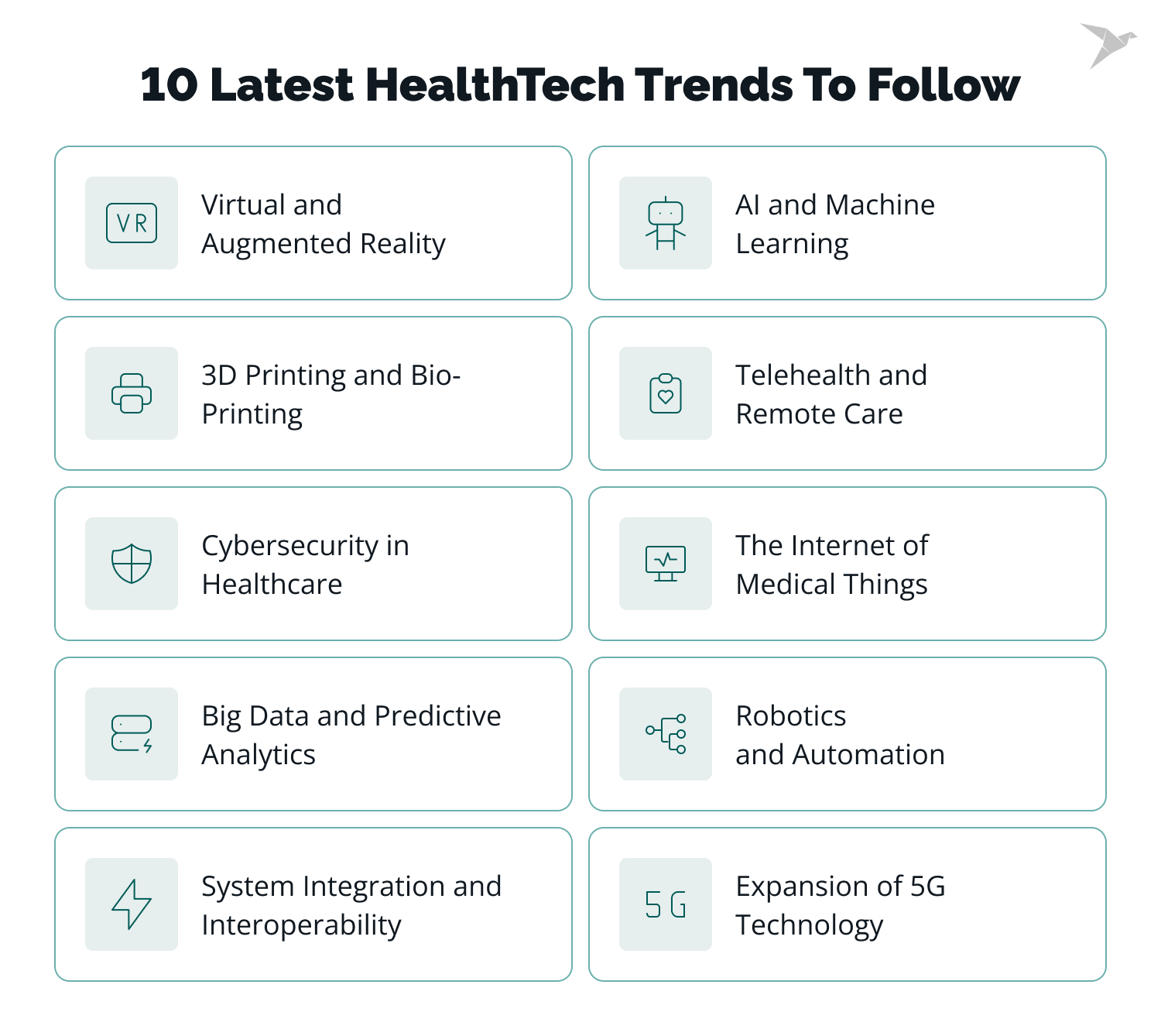 Current Big Trends in the Hottest Health Industry: What Should You Know? (Stay Updated Simply and Fast)